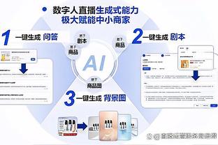 雷竞技年收入